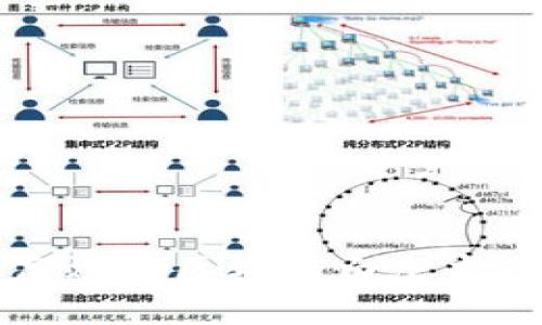 如何编写高效的区块链白皮书以成功发币