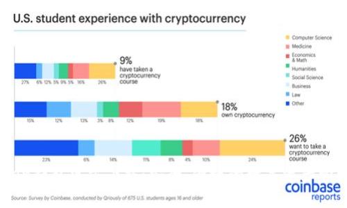 imToken钱包官方下载：安全、便捷的数字资产管理平台