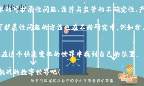 baioti揭秘区块链与比特币：全方位解读与实用视频资源/baioti
区块链, 比特币, 视频教程, 加密货币/guanjianci

引言
区块链技术和比特币在近年来吸引了广泛关注，成为了金融科技领域中的一颗耀眼明星。随着越来越多的投资者、开发者以及普通大众开始接触这一领域，关于区块链和比特币的知识也愈加重要。本文将详细介绍区块链与比特币的基本原理，实用的视频资源，以及相关的常见问题与解答，帮助读者更深入地学习和理解这一新兴技术。

区块链的基本概念
区块链是一种分布式账本技术，允许信息在多个节点间共享和存储。每一个“区块”包含一组交易数据，按时间顺序锚定，形成一个连续的“链”。区块链的去中心化特性确保了数据的透明性与安全性，任何人可以查看链上数据但不能随意更改。

比特币的工作原理
比特币是一种基于区块链技术的加密货币，它不受任何中央银行或政府控制。用户可以通过“挖矿”获得比特币，挖矿过程是验证交易并将其记录到区块链上。比特币的供应量被限定在2100万个，增加其稀缺性。

如何获取区块链和比特币的视频资源
目前网上有许多学习资源，帮助普通用户了解区块链及比特币。优质的视频教程可以通过各大在线学习平台获取，如YouTube、Coursera、Udemy等。关键字“比特币”，“区块链”与“教程”等可以帮助用户找到相关内容。

常见问题解答

1. 区块链与传统数据库有何不同？
传统数据库由一个中心化的服务器管理，数据更新与查询比较迅速，但所有的数据保留和管理都是由数据库管理员控制。而区块链是去中心化的，每个节点都可以对数据进行访问和验证，有效避免了单点故障，并且增强了数据的透明性与安全性。

例如，在银行的数据库中，数据可能会被人为篡改或删除；但在区块链中，每一笔交易都需经过多数节点的验证，且已完成的交易无法更改，这为用户提供了更高的信任度。同时，区块链中的数据以密码学方式加密，增加了不可篡改性。

2. 什么是比特币挖矿？
比特币挖矿是通过计算机算力来验证交易交易并将其记录在区块链上。这一过程需要大量的数学计算，通常通过特定的算法解决复杂的哈希问题。成功解决问题的首个节点将获得一定数量的比特币作为奖励。

挖矿的复杂度随着有更多人参与而增加，这就意味着挖矿者的设备和电力成本不断上升。现在，许多矿工选择加入矿池，将计算能力集中在一起，以提高成功挖矿的机会。此外，挖矿的环境影响也是一个值得关注的问题，许多国家开始对比特币挖矿的能源消耗进行监管。

3. 如何安全存储比特币？
安全存储比特币的方法主要分为热钱包和冷钱包。热钱包是指通过互联网在线存储的数字钱包，方便快速交易，但相对安全性较低，容易受到黑客攻击。冷钱包则是离线存储，不容易受到网络攻击，安全性更强，适合长期保存。

在选择存储方式时，用户应根据自己的需求，评估其次安全性与便利性。此外，用户还应确保他们的私钥安全。私钥是访问和管理比特币的唯一凭证，若丢失或被盗，用户将失去对相应比特币的控制权。

4. 区块链是否仅仅是比特币的基础？
虽然比特币是最早也是最知名的通过区块链实现的加密货币，但区块链技术的应用远不止于此。其他加密货币如以太坊、瑞波币等也都建立在区块链之上，此外，区块链还被应用于智能合约、供应链管理、医疗记录、身份验证、投票系统等多个领域。

随着技术的发展，越来越多的企业与机构开始探索区块链的应用，证明了这一技术的潜力。例如，IBM和沃尔玛等公司利用区块链追踪食品供应链，确保食品的安全与新鲜。而金融行业也在积极采用区块链进行跨境支付和清算，减少交易时间与成本。

5. 区块链未来的潜力与挑战是什么？
区块链的未来充满机遇与挑战。其潜力体现在多个方面，如提高透明度、降低交易成本与时间、加速资金流动等。然而，仍然面临一些挑战：例如技术的可扩展性问题、法律与监管的不确定性、产业标准的缺乏等。

各国政府和监管机构已开始关注区块链技术与加密货币的推广，制定相应的法规以保护投资者及改善市场信任度。此外，随着技术的发展，解决可扩展性问题的方法也在不断研究中，例如分片技术、第二层解决方案等，这些都将有助于区块链在未来的发展。

总结
区块链与比特币是颠覆传统金融体系的重要技术，它们的未来充满无限可能。通过对这些技术的深入学习和理解，投资者和普通用户都能更好地在这个快速变化的世界中找到自己的位置。

希望本文能够帮助您更全面地认识区块链与比特币，并为您提供实用的视频学习资源以及相关问题的解答，让我们一起探索这个神秘而又充满挑战的数字世界吧！