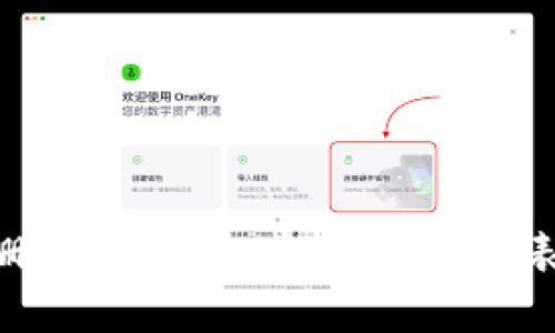 如何删除TP钱包中的钱包列表详解