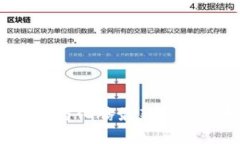 区块链技术前沿：马化腾