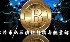 比特币的区块链结构与数