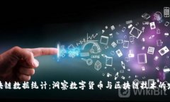 最新区块链数据统计：洞