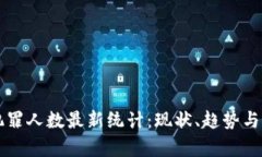 区块链犯罪人数最新统计