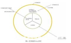 区块链数字币炒股赚钱的