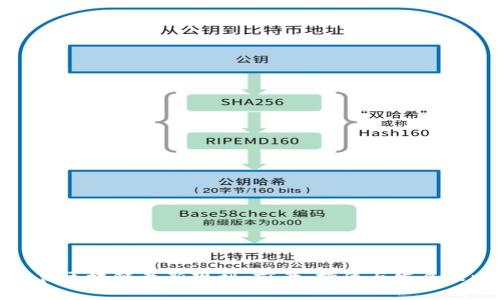 思襄区块链最新规划：前景、挑战与发展策略