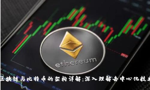区块链与比特币的架构详解：深入理解去中心化技术