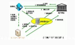 比特币区块链与暗网的深