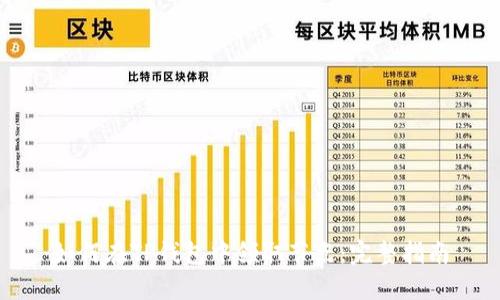 如何在TP钱包中领取节点：完整指南
