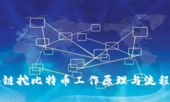 区块链挖比特币工作原理
