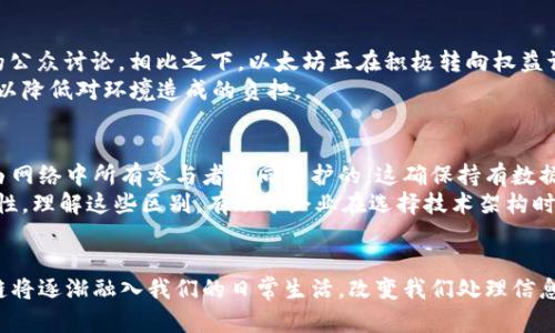 区块链技术深度解析：以太坊与比特币的对比与应用前景

区块链,以太坊,比特币,加密货币/guanjianci

引言：区块链的崛起与发展
区块链作为一种革命性的技术，自比特币问世以来便开始引起广泛关注。比特币不仅成功地将区块链应用于数字货币的领域，还催生出一系列基于区块链的创新项目，其中以太坊成为最具代表性的之一。本文将深入探讨区块链的基本概念、比特币与以太坊的特点与区别，以及它们在未来可能的发展方向。

区块链技术概述
区块链是一种分布式数据库技术，具有去中心化、不可篡改和透明性等特性。它通过将数据记录在一个不断增长的区块链中，使得任何人都可以查看数据的历史记录，从而保障了数据的真实性和安全性。
区块链的应用不仅限于金融领域，制造业、医疗、供应链管理等各行业均可受益于这一技术。通过智能合约等机制，区块链能够在某些情况下自动执行合约条款，减少人工干预，从而提高效率。

比特币：区块链的先锋
比特币作为第一个基于区块链技术的加密货币，于2009年问世，其核心理念是构建一个去中心化的数字货币体系。比特币的供应量是有限的，总数为2100万枚，这一设计旨在模拟黄金的稀缺性。
比特币交易的过程由矿工进行验证，矿工通过计算哈希函数来解决难题，成功的矿工将会获得比特币奖励。尽管比特币成功吸引了大量用户和投资者，但由于其交易速度相对较慢、手续费波动大等问题，使其在某些场景下的应用受到限制。

以太坊：智能合约的先驱
以太坊是一个开源的区块链平台，它不仅支持数字货币（以太币），还允许开发者在其上构建和部署智能合约。智能合约是一种自动执行协议，极大地扩展了区块链的应用场景，除了金融交易之外，还可以用于数据存储、身份验证等领域。
以太坊的出现使得区块链技术不再局限于单一的货币，而是开启了一个新的生态系统，吸引了大量初创企业和开发者。以太坊的灵活性使其成为构建去中心化应用（dApps）的理想平台。

比特币与以太坊的比较
尽管比特币和以太坊都是基于区块链技术的加密货币，但它们的设计理念、用例和功能却有显著区别。
h41. 目标与应用场景/h4
比特币的主要目标是成为一种数字货币，旨在替代传统法币，提供一种更安全和去中心化的交易方式。而以太坊则专注于构建一个平台，用于开发智能合约和去中心化应用，目标更加广泛。
h42. 交易验证与智能合约/h4
比特币使用简单的交易验证机制，矿工通过解决算力竞赛来验证交易。而以太坊除了验证交易外，还能够通过智能合约自动执行更复杂的协议，这使得以太坊可以实现更多种类的操作。
h43. 交易速度与费用/h4
在交易速度上，比特币的区块生成时间约为10分钟，而以太坊的区块生成时间则更快，大约为15秒。但在交易费用上，比特币和以太坊都面临网络拥堵时费用飙升的问题，尤其是在市场活跃时。
h44. 生态系统与社区/h4
比特币的社区主要围绕交易和保值展开，而以太坊的开发者和用户则更关注于技术创新和应用开发，这使得以太坊的生态系统更加丰富。

未来展望：比特币与以太坊的发展趋势
展望未来，比特币与以太坊将继续发挥各自的优势，但也面临一些挑战。比特币能否成功建立更具适应性的支付系统，避免被其他新兴项目所超越是一个重要的课题；而以太坊则需不断改进其基础设施，以应对日益增长的用户和交易需求。
此外，随着监管政策的变化，全球范围内的区块链技术与加密货币市场将不可避免地受到影响。适应法规并拓展全球市场将成为比特币和以太坊发展的关键因素。

可能相关问题

1. 比特币和以太坊的安全性如何？
在讨论加密货币的安全性时，区块链的去中心化特性通常是它的一大优势。比特币和以太坊的安全性来源于其网络的分布式性质，这意味着没有单一的实体可以控制整个网络，从而降低了被攻击的风险。
然而，安全性也取决于矿工的算力和网络参与者的行为。例如，比特币网络的算力高于以太坊，这种高算力使得比特币在抵抗攻击方面更具优势。此外，两者的智能合约设计也可能存在漏洞，比如以太坊上的DAO攻击事件，这表明技术的复杂性可能导致安全隐患。
为了提升安全性，用户还需选择可靠的钱包、定期更新软件和保持警惕，避免钓鱼攻击以及其他网络诈骗。

2. 如何选择合适的加密货币进行投资？
选择合适的加密货币进行投资需要考虑多个因素，包括市场趋势、项目团队、技术底蕴和应用场景等。首先，投资者需关注该货币的市值及其在市场中的排名，毕竟市场信心通常反映在市值上。
其次，了解项目的团队背景与愿景也是至关重要的，团队的透明度和专业能力往往决定了一项技术的持续发展潜力。此外，综合考量技术底蕴和实际应用情境至关重要，以便评估该项目在未来的竞争能力和生存能力。
最后，分散投资能够有效降低风险，投资者不应将所有资金投入单一加密货币，而是应该根据自身的风险承受能力进行合理配置。

3. 区块链技术在非金融领域的应用前景如何？
区块链技术的潜力不仅限于金融行业。在供应链管理中，区块链可以用于追踪产品的来源与运输路径，提高透明度和可追溯性。在医疗领域，区块链能够使患者的数据安全储存，并允许不同医疗机构之间安全地共享信息，提高就医效率。
此外，在知识产权保护方面，艺术家和创作者可以通过区块链技术来确权与追踪，确保其作品的合法权益不受侵犯。在政府管理中，区块链还可用于选票安全、身份验证等多方面。随着技术的不断成熟，预计会有越来越多的行业将区块链技术融入日常运营中。

4. 比特币和以太坊的环保问题
随着比特币与以太坊的普及，其对环境的影响逐渐受到关注。比特币的“挖矿”过程需要大量的电力资源，尤其是在面对高算力的情况下，这引发了众多关于其碳足迹的公众讨论。相比之下，以太坊正在积极转向权益证明（Proof of Stake）机制，不再依赖耗能的挖矿过程，这使得其在环保方面的表现更为优越。
环保问题迫使很多加密货币项目寻求新的解决方案，例如通过可再生能源供电、提升效率或采用更为环保的共识机制。整体来看，加密货币行业将需要通过技术创新，以降低对环境造成的负担。

5. 如何理解区块链与传统数据库的区别？
区块链与传统数据库的核心区别在于数据管理的方式。传统数据库通常是中心化的，由一个主节点进行数据管理和保护，而区块链则是去中心化的。区块链的数据是由网络中所有参与者共同维护的，这确保持有数据的不可篡改性与透明性。
在区块链上，数据一旦被写入就不能更改，而传统数据库可以随时进行修改。此外，区块链对用户的身份验证和数据安全性提供了更高程度的保护，确保了数据的完整性。理解这些区别，有助于企业在选择技术架构时做出更有效的决策。

总结
通过对比比特币与以太坊，我们不仅可以看到这两者在技术与功能上的区别，也能够洞察到区块链技术在未来的广泛应用潜力。随着技术的进步与市场的发展，区块链将逐渐融入我们的日常生活，改变我们处理信息和进行交易的方式。深入了解比特币与以太坊，从中可以获取丰富的投资机会和技术启发，同时也需关注技术带来的挑战与问题，以便更好地应对未来的变化与机遇。