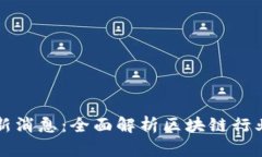 区块链火星号最新消息：