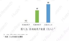 TP钱包能否使用密码直接登