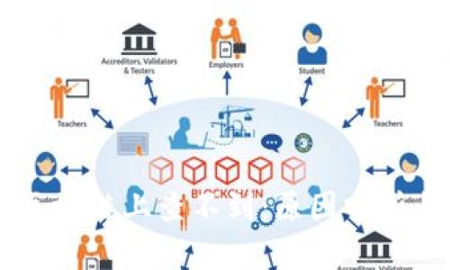 币币交易区块链上查不到：原因分析与解决方案