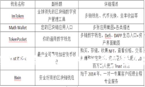 TP钱包被锁仓怎么办？一步步教你解锁