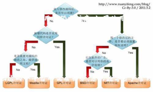   如何将币安中的资产转移到TP钱包？详细步骤与注意事项 / 

 guanjianci 币安, TP钱包, 数字货币转账, 加密钱包, 资产管理 /guanjianci 

---

引言
在数字货币日益流行的今天，用户在不同的交易所和钱包之间转移资产已经成为一种常见的操作。币安作为全球最大的加密货币交易平台之一，提供了丰富的交易服务和工具，而TP钱包则是一个安全便捷的移动端加密货币钱包，适合用户管理和持有不同种类的数字资产。将币安的资产转移到TP钱包，不仅能提高资产的安全性，还能方便后续的操作。在本文中，我们将详细介绍如何在这两个平台之间进行转账，以及在过程中需要注意的事项和常见问题。

一、准备工作
在进行币安到TP钱包的转账之前，有几项准备工作需要做好：
ul
    li确保已注册并完成了币安和TP钱包的账户创建。/li
    li在TP钱包中创建接收地址。打开TP钱包，选择您希望接收的加密货币，并将其接收地址复制。/li
    li确认币安账户中的资金充足，以支撑转账及相关的交易费用。/li
/ul

二、币安转账流程
以下是将币安资产转移到TP钱包的具体步骤：

h41. 登录币安账户/h4
首先，访问币安官网，输入您的用户名和密码，登录到账户。如果您开启了二次验证，也需要按照提示完成身份验证。

h42. 选择提现功能/h4
登录后，找到页面上方的“钱包”按钮，点击后选择“现货钱包”。在现货钱包页面，找到您想要提现的加密货币，然后点击“提现”按钮。

h43. 输入接收地址/h4
在提现页面中，您会看到需要输入提现地址的选项。在TP钱包中复制的接收地址就在这里粘贴。请务必核对地址的正确性，任何错误的地址都有可能导致资金无法找回。

h44. 输入转账金额/h4
接下来，输入您希望提现的金额。在币安上，有时会显示转账所需的手续费，请确认金额是否符合您的期望，并选择转账方式（如即时转账或定时转账）。

h45. 确认提现信息/h4
在您输入完所有信息后，币安会生成一个确认页面，上面列出您刚刚输入的转账信息。请仔细检查包括提现地址、金额和手续费是否正确。

h46. 输入二次验证信息/h4
确认无误后，您需要输入二次验证的代码（如短信或邮箱验证码），完成身份验证。

h47. 提交请求/h4
最后，点击“提交”按钮，完成提现请求。您可以在“提现历史”中查看转账的状态，通常几分钟内资金会到达TP钱包。

三、转账注意事项
在进行转账时，有几个注意事项需要时刻铭记：

ul
    listrong地址准确性：/strong确保您复制粘贴的TP钱包接收地址没有误。如果地址错误，您的资产可能会永久丢失。/li
    listrong手续费：/strong不同的币种在转账时会有不同的手续费，确认您有足够的余额来支付这些费用。/li
    listrong提现限额：/strong币安针对不同用户设置了提现限额，请提前了解并规划好您的转账金额。/li
    listrong交易时间：/strong尽管通常转账很快，但在网络拥挤时可能会延迟，建议提前操作。/li
    listrong保障安全：/strong请确保您的网络环境安全，尽量避免在公共Wi-Fi下进行操作，以防资料被盗。/li
/ul

四、常见问题解答
h41. 为什么提现后资金没有及时到账？/h4
提现后的资金没有及时到账可能是由多种因素造成的。首先要确认您输入的接收地址是否正确，若输入错误则资金会发送到错误地址。其次，市场繁忙时网络拥堵会导致转账延迟。此外，部分币种的转账确认时间较长，尤其是在较大的区块链网络负载期间，您的资金可能需要更长的时间才能到达TP钱包。
如果长时间未到账，建议您进入币安的“提现历史”中查看转账状态，如果状态显示“成功”，则可以联系TP钱包的客服进行查询。若状态为“处理中”，则需要耐心等待，更换到其他信号良好的网络进行查看可能会加快速度。

h42. TP钱包的安全性如何？/h4
TP钱包作为一个加密货币的钱包，其安全性是用户非常关注的重点。TP钱包采用了多重签名和私钥分离等安全措施，确保用户资产的安全。此外，TP钱包还加入了生物识别技术，例如指纹识别和面部识别，进一步增强安全性。
但任何电子资产都存在风险，用户仍需保持警惕。使用时，避免通过公共网络进行操作，定期更新钱包的安全设置，并确保备份您的私钥和恢复短语。在所能的范围内，使用硬件钱包等设备存储大额资产可以提供更高的安全保障。

h43. 如果我转账错误的地址，该怎么办？/h4
如果您发现转账时输入了错误的接收地址，首先要冷静，错误地址的影响取决于地址的具体情况。如果您发往了错误的但仍在相同链上的地址，您可能还能通过技术手段找回资金，具体情况需要联系相关钱包或交易所客服。同样，如果是发往其他链，资金可能很难找回。
为避免错误，建议在进行高额转账之前，可以选择小额测试转账，以确保地址的有效性。确认过没有问题后再进行大额转账，始终是最安全的做法。

h44. TP钱包如何保证资产的隐私性？/h4
TP钱包在隐私保护方面采取了多种措施，包括但不限于无须实名认证、去中心化保存、用户数据加密等。用户的数据不会被第三方共享，用户的私钥仅存储在本地，保证了用户对其资产的完全掌控。然而，使用加密钱包的用户仍需注意，如果使用不当，仍会遭受网络攻击等风险。因此，保持软件的更新和定期检查账户安全设置是必要的。

h45. 如何确保转账额度不超限？/h4
在币安进行转账前，确保您了解自己的提现限额是很重要的。建议您登录币安账户，查看账户安全和服务协议，从中能找到有关提现限额的说明。可通过提高账户级别来提高转账限额，如身份验证、绑定手机、邮箱等。
此外在进行转账前，您也可考虑分批转账，以降低一次性出错的风险。如果您是频繁交易用户，经常需要转账，保持和这些限制相关的信息及时更新，将有助于您更好地管理资产。

结论
通过上述步骤和注意事项，相信您已经能够熟练地将币安的资产转移到TP钱包中。无论您是新手用户还是有经验的交易者，了解资产转移的基本流程和风险管理都有助于提升您的投资体验和资产安全。借助这两个平台的优质服务，您的数字资产管理。希望通过本文的介绍，能够帮助大家顺利完成数字货币的转账！