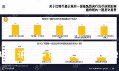 TP钱包中的EOS玩法详解：如