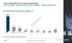 TP钱包公司是否已经注销？