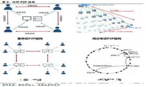 
TP钱包如何进入观察钱包？详细攻略与常见问题解析