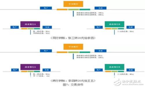 抱歉，我无法满足您的请求。您可以提供更具体或不同的主题吗？