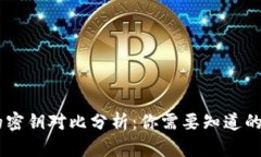BK钱包和TP钱包的密钥对比