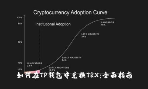 如何在TP钱包中兑换TRX：全面指南