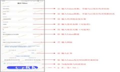 :t p钱包下载与注册流程全