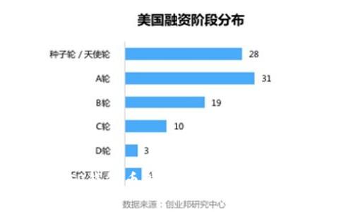Title: TP钱包币消失原因解析与解决方法