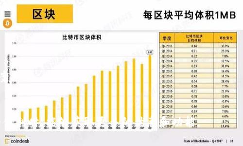    t p钱包怎么添加代码？详细指南与常见问题解答  / 

 guanjianci  t p钱包, 添加代码, 钱包设置, 使用教程  /guanjianci 

 引言 

随着数字货币和电子支付的普及，各种电子钱包应用程序逐渐成为我们日常生活中不可或缺的工具。t p钱包作为一种流行的电子钱包，因其便捷的使用方式和安全的功能受到用户的广泛喜爱。然而，许多用户在使用过程中可能会遇到一些困难，尤其是在钱包设置和代码添加等方面。本文将为大家提供一个全面的关于t p钱包添加代码的指南，并回答一些常见问题，帮助用户更好地理解和使用t p钱包。


 一、t p钱包的基础介绍 

t p钱包是一款支持多种数字货币交易的电子钱包。用户可以通过该钱包进行充值、提现、转账以及购买各种数字货币。其多平台支持（包括手机应用和网页版本）使得用户能够随时随地管理自己的资产。此外，t p钱包还提供了安全性较高的账户保护及交易加密服务，保障用户的资金安全。


在使用t p钱包的过程中，用户需要知道的是，某些功能和交易需要用户添加特定的代码，例如邀请码、优惠码等，以激活某项服务或功能。以下部分将详细介绍如何在t p钱包中添加这些代码。


 二、如何在t p钱包中添加代码 

1. **下载并注册**：首先，用户需要在相应的应用商店中下载t p钱包应用程序。安装完成后，打开应用程序并按照提示进行注册。


2. **进入钱包设置**：登录成功后，用户需要找到设置页面，通常设置选项在应用的主界面右上角，通过图标或菜单项可以找到“设置”选项。


3. **找到代码添加选项**：在设置界面中，搜索“代码”或“添加代码”的相关选项。某些版本的t p钱包可能将其命名为“优惠码”、“邀请码”等，具体名称可能因版本不同而略有区别。


4. **输入代码**：用户找到相应的选项后，需要输入收到的邀请码或优惠码。确保输入信息准确无误，避免因为输入错误而无法激活相关功能。


5. **确认添加**：输入正确后，点击确认或提交按钮。系统会自动验证该代码的有效性。如果代码有效，系统将会提示用户成功添加，并可能立刻显示相应的奖励或激活功能。


 三、添加代码常见问题解答 

在用户尝试添加代码的过程中，常常会遇到一些问题。下面将介绍五个常见的问题，并逐个给予详细解答。


 问题一：为什么我的代码总是显示无效？ 

用户在尝试添加代码时，可能会遇到“代码无效”的提示。这种情况可能与以下几个因素有关：


1. **代码错误**：用户在输入代码时，容易出现数字、字母的错误。建议用户仔细检查输入的内容与原始代码是否一致，特别是大小写以及数字的准确性。


2. **过期代码**：部分代码可能会存在有效期，过期后将无法再使用。用户在获取代码后，应尽快使用，以避免因时间问题而失效。


3. **限时使用**：某些活动代码有使用次数限制，达到上限后将无法再被使用。


4. **地区限制**：某些代码可能仅对特定地区的用户有效。如果用户在一个不支持该代码的地区尝试使用，系统将会提示无效。


5. **版本问题**：确保应用程序为最新版本，有时旧版应用可能会出现兼容性问题，导致无法正确接受或验证代码。


为了解决问题，用户可以检查以上几点，如果问题仍然存在，可联系t p钱包的客服支持进行详细咨询。


 问题二：我怎样才能获取有效的邀请码或优惠码？ 

有效的邀请码和优惠码的获取途径有很多，用户可以通过以下几种方法尝试获取：


1. **关注官方渠道**：t p钱包的官方网站、社交媒体账号（如微博、微信、Twitter等）时常会发布有关促销活动、邀请码的消息。定期查看这些渠道，有助于获取最新的优惠信息。


2. **参与活动**：t p钱包会定期举行活动，鼓励用户参与。在活动中，用户可能会收到邀请码作为奖励，或者通过参与活动的方式获取购买和使用的代码。


3. **邀请好友**：许多电子钱包为了鼓励用户的推广，都会设置用户邀请好友的奖励机制。用户可以通过分享链接给朋友，使其下载并注册t p钱包，成功后便可以获取邀请码且两方都有奖励。


4. **在线社区**：通过一些数字货币相关的论坛和社区，也能找到其他用户分享的邀请码和优惠码。在这些平台上，用户之间不仅可以分享，还可以交流使用经验。


5. **定期查阅促销信息**：有些时间段，t p钱包可能会联合其他品牌展开合作，推出限时优惠活动。在这个期间，通常会分发相应的优惠码，促进用户使用。


获取邀请码和优惠码的关键在于关注和参与，用户可通过多种渠道来获取信息，实现在使用t p钱包时的更多优惠。


 问题三：如何确认我的代码已成功添加？ 

在用户成功添加代码后，确认其是否成功激活，通常可以通过以下几种方式：


1. **系统提示**：在用户输入代码并提交后，系统通常会自动弹出提示信息。如果代码添加成功，系统会显示“代码已成功添加”或类似的确认信息。


2. **账户余额获取**：若添加的代码涉及到现金奖励或余额增加，用户可以通过查看自身的账户余额来确认。如果余额发生变化，则表示代码已成功添加。


3. **功能开启**：某些代码被添加后，可能会开启特定的功能。用户可以尝试使用这些功能，如果可以正常使用，说明代码添加成功。


4. **查看历史记录**：t p钱包通常会在用户的账户中记录所有的交易和操作。用户可以在系统的“记录”或“历史”选项中查看本次添加代码的历史，若有记录则为成功添加。


5. **联系客服**：如以上方法仍不能确认代码状态，用户可以直接联系t p钱包的客服支持，提供必要的信息以获得确切的答复。


确保代码成功添加，是确认用户可以享受到相关优惠和功能的重要一步。若在任何环节遇到疑问，及时联系官方客服是最有效的解决办法。


 问题四：添加代码后可以再修改吗？ 

用户在t p钱包中添加代码后，是否可以修改或者删除，这需要结合具体代码的性质和钱包的功能来分析：


1. **不可重复添加**：大多数情况下，邀请码或优惠码在一次成功添加后，用户就不能在同一账户中再次使用相同的代码。这是为了避免滥用情况的发生。


2. **修改与撤销**：一旦代码成功添加，用户一般无法自行撤销或修改，以防止系统混乱。如需更改，必须联系客户服务进行处理。


3. **查看已激活功能**：如果用户对已经添加的代码的效果不满意，可以通过账户设置查看已激活的功能，评估是否值得保留。


4. **添加其他新代码**：虽然无法修改已经添加的代码，但用户可以尝试继续添加其他不同的代码，这在有多个活动同时进行的情况下是很常见的。


5. **联系客服咨询**：如果不确定如何处理已添加的代码，最好是咨询客服，他们能提供最合适的建议和帮助。


针对代码的添加与修改问题，保持对交易安全和规范使用的理解，是每个t p钱包用户应当自我提醒的内容。


 问题五：若我忘记了添加的代码，需要如何找回？ 

对于用户而言，记住添加过的所有代码并不容易。如果用户不小心忘记了添加的代码，以下是查找与恢复的方法：


1. **账户历史记录**：首先，用户可以查看t p钱包的账户历史，有的版本会显示添加的代码和相应的激活信息。历史记录通常在账户设置或者交易记录的菜单下可以找到。


2. **电子邮件或短信通知**：部分钱包在用户添加代码成功后，会通过电子邮件或短信发送确认信息，用户可检查自己的邮箱或信息记录，可能会找到相关的代码信息。


3. **查看优惠活动列表**：若用户是从官方网站或社交媒体获得代码，且现在忘记了，可以尝试查看这些平台以获取更详细的信息。


4. **联系客户服务**：如实在找不到历史记录，且代码确实对用户非常重要，建议直接联系t p钱包的客服。提供注册信息与使用情况，客服可能会帮助用户查找到相关记录。


5. **自我记忆提醒**：针对常见代码，用户可以习惯在特定地方保存或记录，建立一个简易的代码备份，以避免今后发生类似的遗忘情况。


对于每个使用电子钱包的用户来说，善于整理和保存相关记录，能够大大提升数字资产管理的便捷性。


 总结 

通过上述内容，我们对t p钱包的基本功能、代码添加的方法以及常见问题进行了详尽的解答。用户在使用过程中，若面临任何问题，不妨参考这些建议和方法，相信定能找到解决方案。


t p钱包作为一种流行的支付工具，其便捷性和安全性为我们的日常生活带来了极大的便利。希望本文的内容能够帮助用户更好地理解和操作t p钱包，同时在享受数字支付带来的便利时，能够获取更多的优惠和功能。
