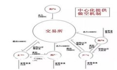 区块链邮票价格表最新：