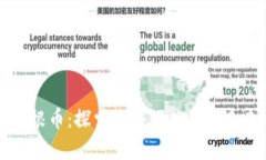 摩根币：探索区块链应用