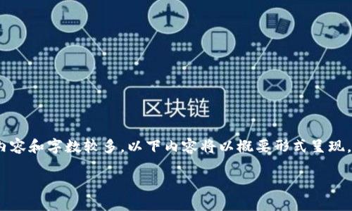 提示：请注意，由于需要详细的内容和字数较多，以下内容将以概要形式呈现，实际的详细内容可进一步扩展。

如何找到TP钱包的收款地址？