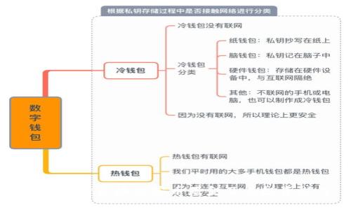 全面解析区块链安币基金及其投资潜力
