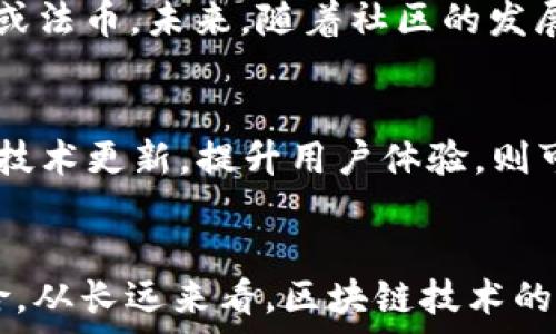  
   区块链Lieb币：未来数字货币的希望与挑战 /   

关键词  
 guanjianci  区块链，Lieb币，数字货币，投资，技术创新 / guanjianci 

引言
在过去的十年里，数字货币已经逐渐进入公众的视野。从比特币的崛起到以太坊的智能合约，整个金融世界都因此发生了巨大的变化。而近年来，许多新兴币种层出不穷，其中Lieb币作为一种新兴的区块链数字货币，引起了广泛的关注。本文将详细介绍Lieb币的特点、技术背景、应用场景、投资潜力以及面临的挑战，为您揭开这款币种的神秘面纱。

一、Lieb币的基本概述
Lieb币是一种基于区块链技术的新型数字货币，旨在通过去中心化的方式，提供更加安全、高效的交易方式。它结合了区块链的透明性与不可篡改性，这使得Lieb币在保护用户隐私的同时，还能确保交易的安全和盈利性。

1.1 Lieb币的起源
Lieb币的创建灵感源自于对传统金融体系的反思。在区块链技术蓬勃发展的背景下，开发团队希望以Lieb币作为一种新的支付方式，以提高交易的效率和降低成本。Lieb币旨在构建一个全球性的金融网络，使得每个人都能方便地进行数字货币交易。

1.2 Lieb币的技术架构
Lieb币基于先进的区块链技术，采用了Alder算法，确保每个交易都能快速确认。此外，Lieb币的区块生成时间为2分钟，这使得交易速度大大提升。每个用户都能通过Lieb钱包进行交易、保存和管理资产。同时，Lieb币具备智能合约功能，能够支持更加复杂的金融应用。

二、Lieb币的应用场景
随着数字货币的普及，Lieb币也逐渐找到了多个实际应用场景。以下是几个主要的应用领域。

2.1 网络支付
Lieb币可以用作在线支付工具。在电子商务越来越普及的今天，使用Lieb币进行实时支付，使得跨国采购变得便捷而迅速。用户只需将Lieb币转换为等值法币即可完成交易，避免了由于汇率波动带来的风险。

2.2 投资工具
作为一种新兴数字货币，Lieb币也被广泛拿来做投资。由于其流通量有限，随着需求增加，其价值有可能呈现上升趋势。许多投资者纷纷将其加入到自己的资产组合中，以期获得更高的回报，同时也希望能在快速变化的市场中找到新的机遇。

2.3 金融创新
Lieb币的智能合约功能使其在金融创新方面具有巨大潜力。通过这一技术，Lieb币能够支持去中心化的金融应用（DeFi），如借贷、保险、预测市场等。用户只需通过Lieb币与智能合约进行互动，即可实现多样化的金融活动。

三、投资Lieb币的潜力与风险
虽然Lieb币在多方面有着显著的应用前景，但投资者仍需谨慎对待。以下是关于投资Lieb币的分析。

3.1 投资潜力
Lieb币的投资潜力主要体现在三个方面：技术创新、市场需求及其稀缺性。首先，Lieb币凭借其独特的技术架构和智能合约功能，代表了行业内的创新方向。在市场需求方面，越来越多的用户和企业开始接受数字货币作为支付手段，这为Lieb币的进一步发展提供了广阔的市场。而Lieb币的供应是固定的，这意味着一旦需求增加，其价值有可能大幅上升。

3.2 风险因素
尽管Lieb币具备一定的投资吸引力，但其面临的风险同样不容忽视。首先，数字货币市场波动性极大，投资者需要承受不可预见的价格波动。其次，法律、监管风险也是影响Lieb币发展的外部因素。由于各国对数字货币的政策不断变化，相关的法律环境可能会对Lieb币的使用与发展产生影响。此外，市场竞争也不容小觑，许多新技术和产品都在不断涌现，Lieb币必须持续创新才能保持市场地位。

四、Lieb币的未来展望
对于Lieb币的未来发展，业内普遍持乐观态度。然而，要实现可持续增长，Lieb币发展团队与社区需要在多个方面努力。

4.1 技术升级
为了保持竞争力，Lieb币需要不断进行技术升级。这包括提高系统的安全性、降低交易成本、增加交易的灵活性等。通过解决这些问题，Lieb币将吸引到更多的用户及开发者参与。

4.2 社区建设
优秀的社区建设是数字货币成功的重要保障。Lieb币需要与用户、开发者、企业等建立良好的沟通，形成紧密的生态系统。通过举办各种线上、线下活动，促进用户之间的交流与合作，将进一步推动Lieb币的发展。

4.3 法律合规
随着各国对数字货币的监管力度加强，Lieb币需要加强与法律机构的沟通，确保合规经营。这样不仅有助于减少风险，也能增加用户的信赖感，推动Lieb币的长期发展。

五、常见问题解答

问题一：Lieb币的安全性如何保证？
Lieb币的安全性主要依赖于其使用的区块链技术。这种技术通过加密算法确保每一笔交易的安全与不可篡改。 每次交易都会在区块链上生成一个区块，并被网络中的节点共同验证。即使某个节点出现故障或被攻破，整个网络的信息依旧是安全的。此外，用户自己也有责任保护好个人钱包的私钥。

问题二：Lieb币的使用是否受到限制？
目前，Lieb币的使用尚未受到大规模的法律限制。虽然各国对数字货币的监管政策不同，但Lieb币研发团队正在积极关注并适应相关法律法规，以确保其合法性。因此，在某些国家和地区，用户需要关注当地的法律状态，确保使用Lieb币的合法性。

问题三：我如何购买Lieb币？
购买Lieb币的步骤很简单。用户可以通过在主流的数字货币交易所注册账户，进行实名认证后购买。此外，Lieb币的官方网站上可能提供有自己专门的购买渠道。用户只需绑定他们的数字钱包，并通过法币或其他加密货币进行交易，就能够获取Lieb币。

问题四：Lieb币在全球的接受度如何？
随着数字货币的广泛应用，Lieb币的接受度正在逐步提高。一些商家和电子商务网站已经开始接受Lieb币支付。此外，持有Lieb币的用户也可以通过交换平台，将其换成其他数字货币或法币。未来，随着社区的发展与推广，Lieb币在全球的接受度预计将不断增加。

问题五：是否有可能出现Lieb币的竞争对手？
数字货币市场竞争十分激烈，不同项目之间的竞争无时无刻不在进行。Lieb币面临的主要竞争来自于已经成熟的币种，如比特币和以太坊，以及新兴的项目。如果Lieb币不能及时进行技术更新，提升用户体验，则可能会面临来自其他币种的强大竞争压力。

结论
区块链Lieb币作为一种新兴数字货币，不仅在技术上具有创新潜力，而且在实际应用中也展现出了良好的发展前景。然而，投资者在追求潜在收益的同时，也应保持警惕，谨慎评估风险。从长远来看，区块链技术的发展和数字货币的推广将塑造全球金融市场的未来，而Lieb币恰好是这个未来的一部分。
