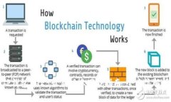 TP钱包2025最新版本下载指南：全方位解析