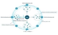   区块链公司发行币：揭示