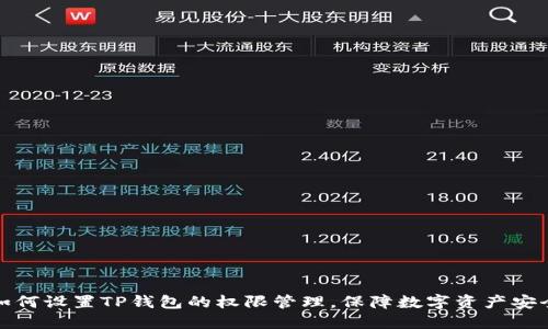 如何设置TP钱包的权限管理，保障数字资产安全