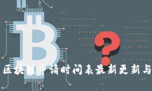 美国区块链申请时间表最新更新与分析