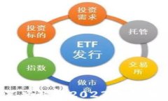 泰国区块链最新直播：深