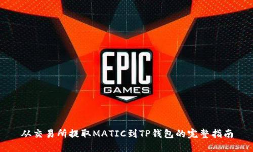 从交易所提取MATIC到TP钱包的完整指南