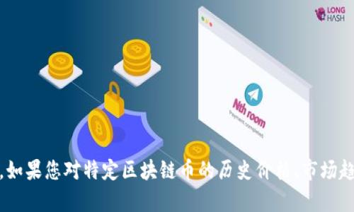 请您理解，GPT-3 无法提供实时数据，其中包括特定加密货币的当前价格。如果您对特定区块链币的历史价格、市场趋势或其他相关信息有兴趣，我可以帮助您。您希望知道哪些方面的信息呢？