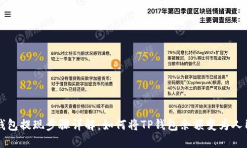 TP钱包提现步骤详解：如何将TP钱包余额变为人民币