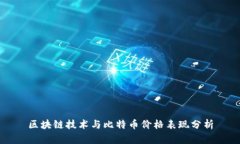 区块链技术与比特币价格
