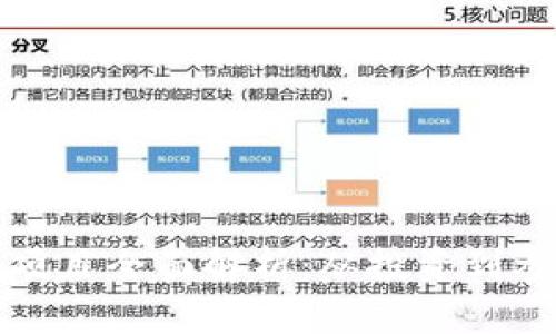 最新区块链种子项目全面解析：从投资到参与的全方位指南