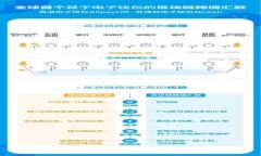 TP钱包里的钱突然消失的原