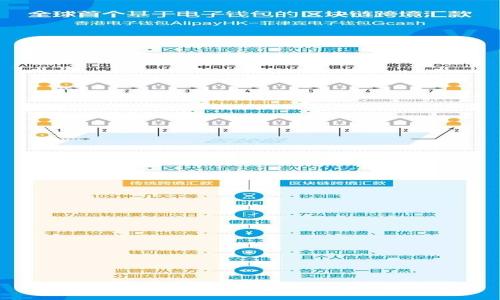 TP钱包里的钱突然消失的原因及解决方案