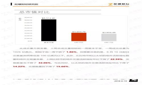 TP观察钱包转账失败解决方案及常见问题