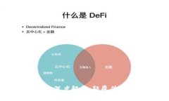 区块链与影特币的深度解