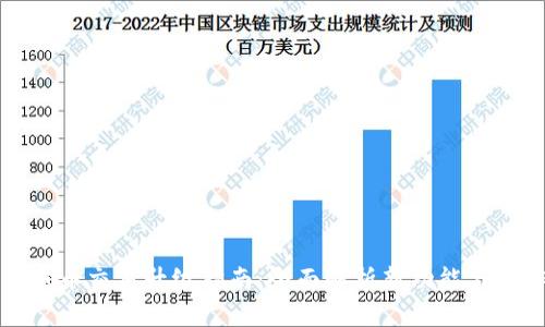 TP钱包法币交易升级指南：全面解析新功能与操作技巧