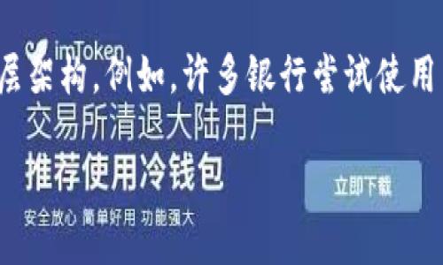   最重要的区块链币——全面解析现状与未来趋势 / 
 guanjianci 区块链,数字货币,比特币,以太坊 /guanjianci 

区块链技术近几年来迅速崛起，带动了加密货币的兴起。其中，比特币作为开创性的区块链币，已经成为全球最知名、流通性最强的数字货币之一。但是，除此之外，市场上还有一批非常重要的区块链币，它们在技术、应用、用户基数等方面具有重要的地位。在接下来的内容中，我们将详细探讨区块链币的现状、发展前景、各类区块链币的特点，以及它们在全球经济中的作用。同时，我们也会解答一些与区块链币相关的重要问题。

## 区块链的基本概念

区块链是一种新型的分布式账本技术，通过去中心化的机制保障数据的安全和透明。每个区块都包含了一定数量的交易记录，并通过加密算法与之前的区块进行连接，从而形成一个链条，这便是区块链。区块链不仅可以用于数字货币的管理，也可以应用于合约执行、数字身份管理、供应链追踪等多个领域。

## 主要区块链币的概述

### 比特币（Bitcoin）

比特币无疑是区块链世界的领军者。2009年由一位名为中本聪（Satoshi Nakamoto）的匿名人士推出，比特币采用了工作量证明（PoW）机制来验证交易和生成新区块。由于其有限的总量（2100万枚），比特币被视为一种“数字黄金”。比特币不仅是投资的对象，也在某些情况下用作交易的媒介。

### 以太坊（Ethereum）

以太坊是第二大数字货币平台，成立于2015年，由Vitalik Buterin领导开发。与比特币不同，以太坊的目标不仅是作为货币。它为智能合约和分布式应用程序（dApps）提供了支持。以太坊的本地货币是以太币（Ether）。以太坊采用的工作量证明机制也在逐步转向权益证明（PoS）机制，以提高网络的安全性和可扩展性。

### 瑞波币（Ripple）

瑞波币是由Ripple Labs开发的数字货币，旨在通过其支付协议实现快速、低成本的跨境支付。瑞波币的主要定位是银行和财务机构，它与传统金融体系的兼容性使其成为各大银行的关注对象。Ripple的共识算法与比特币的工作量证明机制不同，能够实现更高的交易速度和更低的能源消耗。

### 莱特币（Litecoin）

莱特币成立于2011年，是比特币的“兄弟”币种。莱特币通过调整算法（采用Scrypt而非SHA-256）提升了挖矿的效率，并且其交易确认时间通常为2.5分钟，相较于比特币的10分钟更快。سبب了它在一些小额支付和微支付场景中的使用。

## 区块链币的重要性

随着区块链技术的发展，越来越多的企业和个人开始关注区块链币。区块链币不仅为投资者提供了一个新的投资渠道，还有助于促进经济的数字化。此外，区块链币的去中心化特性减少了对中介的依赖，提高了交易的效率和透明度。越来越多的商户也开始接受加密货币作为支付方式，这标志着数字货币正在逐渐进入主流经济体系。

## 可能相关的问题

### 问题1：区块链币有哪些风险？

### 区块链币的投资风险分析

尽管区块链和加密货币市场潜力巨大，但这并不意味着它们没有风险。这些风险主要体现在市场波动、技术缺陷、法律法规、黑客攻击等方面。区块链币市场的价格波动可以非常剧烈。不同于传统金融市场，加密货币市场还处于发展初期，缺乏足够的监管，投资者很可能面临巨大的风险。

首先，市场波动性极高，投资者可能会面临巨大的利润与损失。其次，技术缺陷可能会导致一些项目无法正常运作，从而使投资者面临损失。此外，法律法规的不确定性也给投资者带来了风险，某些国家可能突然限制或禁止使用某种数字货币。最后，黑客攻击与欺诈案件十分普遍，尤其是针对小型交易所和新兴项目。

### 问题2：如何选择合适的区块链币投资？

### 区块链币投资的选择策略

选择合适的区块链币进行投资是确保玩家能够在这个市场中生存并获利的重要策略。首先，看项目的背景，包括开发团队的专业能力和过去的成功经验。其次，研究项目的白皮书，了解它的技术实现、商业模式和未来的计划。

第三，评估其市场需求和用户基数。项目是否解决了现实生活中的某个痛点，或者是否具有足够的用户基础，将影响其价格的稳定性和上涨潜力。第四，关注项目的社区支持，活跃的社区通常代表着良好的前景和持续的发展。最后，要保持冷静的心态，做好投资组合，并设置风险止损，以应对市场的波动。

### 问题3：如何存储区块链币？

### 区块链币的安全存储方法

区块链币的安全存储是每个投资者必须关注的重点。选择合适的钱包来存储数字资产，尤其是对于长期持有的投资者来说至关重要。通常，数字货币钱包分为热钱包和冷钱包。热钱包是在线状态，方便进行交易，但相对安全性较低；冷钱包则为离线状态，提供更高的安全性。 

热钱包包括交易所提供的在线钱包、计算机客户端钱包以及手机应用钱包。选择热钱包时，需确保钱包的服务商信誉良好，同时启用双重身份验证等保证安全。

相较之下，冷钱包包括硬件钱包和纸钱包。硬件钱包如Ledger和Trezor提供高安全性，通常用于存储大量资产。纸钱包则是在纸张上打印密钥及二维码，虽然安全性高但容易遗失。

### 问题4：区块链币的未来趋势如何？

### 区块链币未来的发展方向

区块链币的未来趋势与技术发展和市场需求密切相关。首先，随着区块链技术的不断完善，预计将会有更多的创新项目涌现，为市场带来新的增长点。其次，各国的金融监管机构正逐步完善相关法律法规，朝着合法合规的方向发展，这将影响到区块链币的运营和交易模式。

此外，数字货币逐渐与传统金融体系融合，未来可能出现由中央银行发行的数字货币（CBDC），其将会影响整个区块链币的生态。此外，随着DeFi（去中心化金融）和NFT（非同质化代币）等新兴概念的发展，区块链币将会拥有更多的应用场景，促进其价值的增长。

### 问题5：区块链币与传统金融的关系

### 区块链币如何影响传统金融体系

区块链币的崛起对传统金融体系带来了重大冲击。首先，传统金融体系建立在中央集权基础上，而区块链币以去中心化为特点，打破了对中介的需求，降低了交易成本，提高了效率。其次，区块链技术提高了交易的透明度与安全性，使得存在信任不足的问题不再成为障碍。

此外，随着越来越多的投资者和商家开始接受和使用区块链币，传统金融服务也不得不调整其商业模式，提升其服务质量以适应市场变化。一些传统金融机构甚至开始探索区块链技术来改善其底层架构。例如，许多银行尝试使用区块链进行跨境支付，以提高交易速度与安全。

总结来看，区块链币不仅是数字资产的代表，它们在整个经济体系的转型中也扮演着重要角色。随着市场的不断发展，区块链技术将会带来更多的机遇与挑战，期待他们在未来的表现。 